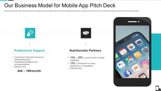 Our Business Model For Mobile App Pitch Deck Ppt Show Professional PDF