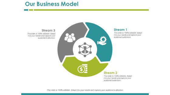 Our Business Model Template 1 Ppt PowerPoint Presentation Summary Themes
