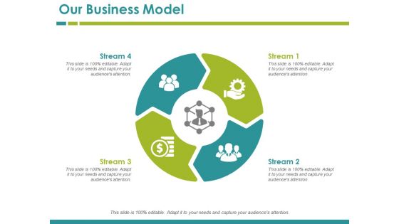 Our Business Model Template 2 Ppt PowerPoint Presentation Portfolio Background