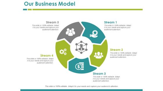 Our Business Model Template 3 Ppt PowerPoint Presentation File Example Introduction