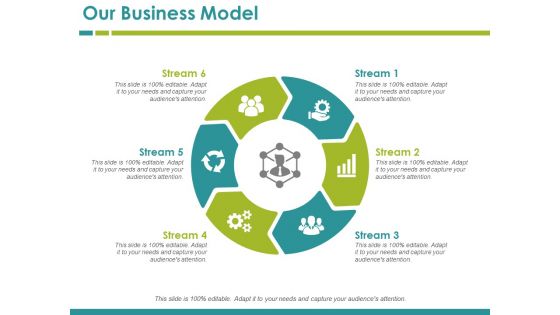 Our Business Model Template 4 Ppt PowerPoint Presentation Example Our Business Model Template 4 Ppt PowerPoint Presentation Example