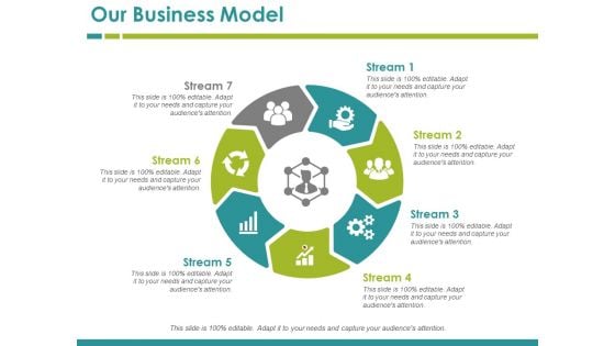 Our Business Model Template 5 Ppt PowerPoint Presentation Model Picture