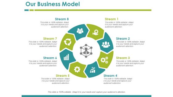 Our Business Model Template 6 Ppt PowerPoint Presentation Layouts Skills Our Business Model Template 6 Ppt PowerPoint Presentation Layouts Skills