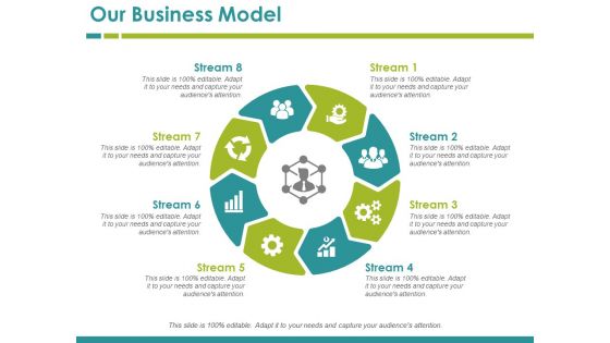 Our Business Model Template 6 Ppt PowerPoint Presentation Layouts Skills