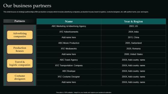 Our Business Partners Movie Editing Company Outline Infographics PDF