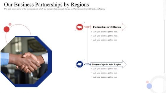 Our Business Partnerships By Regions Summary PDF