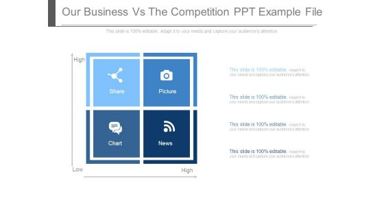 Our Business Vs The Competition Ppt Example File