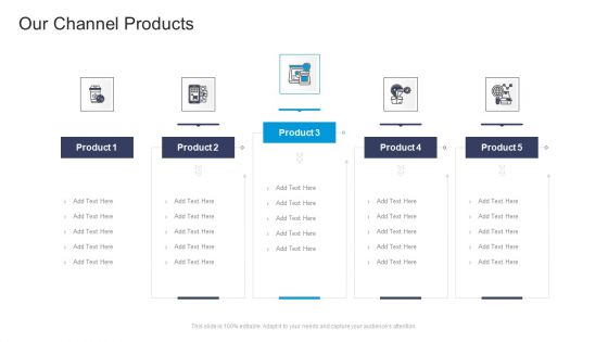 Our Channel Products Commercial Marketing Guidelines And Tactics Topics PDF