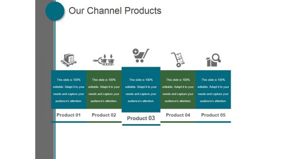 Our Channel Products Ppt PowerPoint Presentation Guide