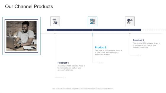 Our Channel Products Slide Commercial Marketing Guidelines And Tactics Formats PDF