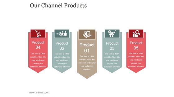 Our Channel Products Template 1 Ppt PowerPoint Presentation Infographics Themes Our Channel Products Template 1 Ppt PowerPoint Presentation Infographics Themes
