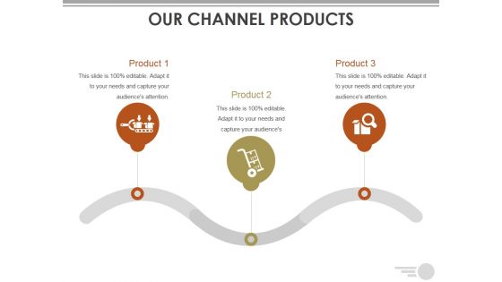 Our Channel Products Template Ppt PowerPoint Presentation Layouts Designs Our Channel Products Template Ppt PowerPoint Presentation Layouts Designs