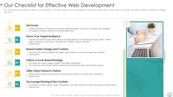 Our Checklist For Effective Web Development Graphics PDF