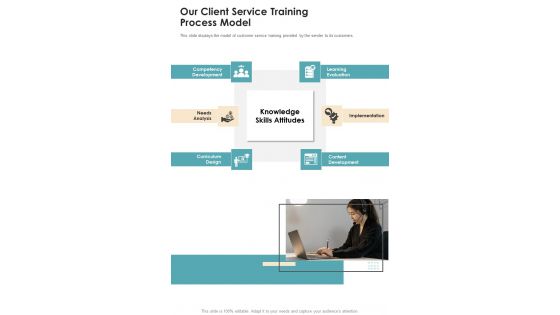 Our Client Service Training Process Model One Pager Sample Example Document