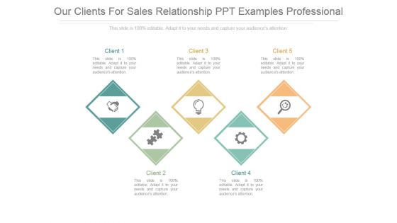 Our Clients For Sales Relationship Ppt Examples Professional