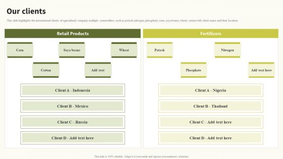 Our Clients Global Food Products Company Profile Themes PDF Our Clients Global Food Products Company Profile Themes PDF