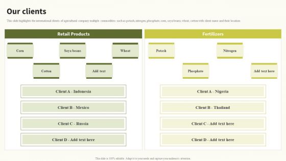 Our Clients Global Food Products Company Profile Themes PDF