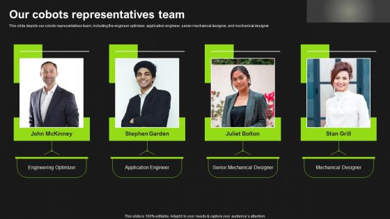 Our Cobots Representatives Team Detailed Analysis Of Cobots Microsoft PDF Our Cobots Representatives Team Detailed Analysis Of Cobots Microsoft PDF