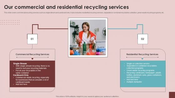 Our Commercial And Residential Recycling Services Download PDF