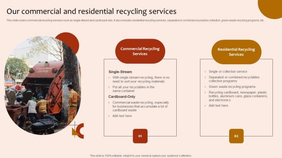 Our Commercial And Residential Recycling Services Icons PDF