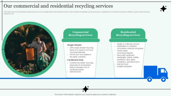 Our Commercial And Residential Recycling Services Information PDF