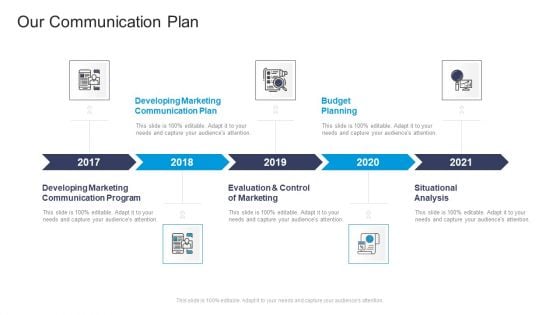Our Communication Plan Commercial Marketing Guidelines And Tactics Rules PDF Our Communication Plan Commercial Marketing Guidelines And Tactics Rules PDF
