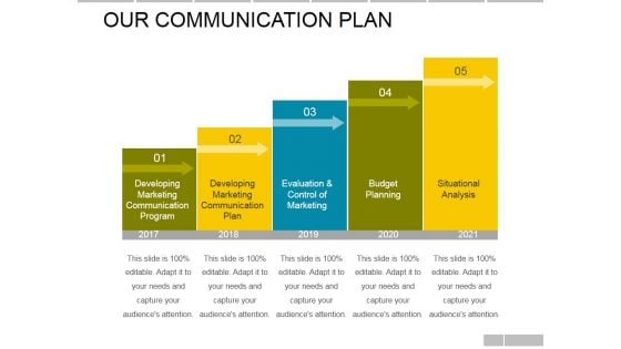 Our Communication Plan Ppt PowerPoint Presentation Model Template