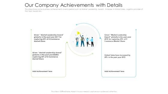 Our Company Achievements With Details Ppt Icon Graphics PDF