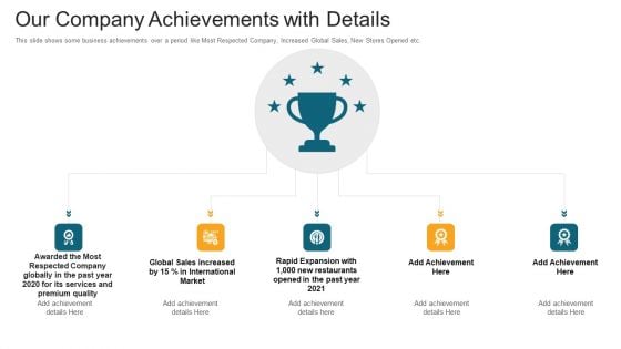 Our Company Achievements With Details Ppt Icon Microsoft PDF