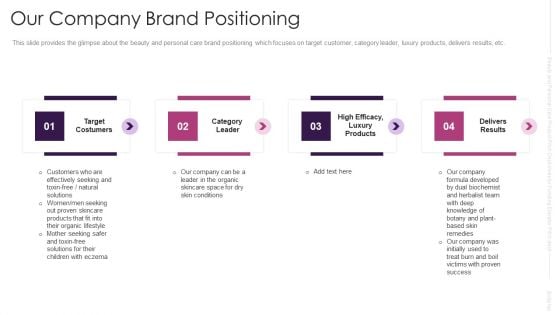 Our Company Brand Positioning Inspiration PDF