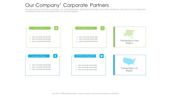 Our Company Corporate Partners Ppt Gallery Icons PDF