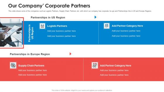 Our Company Corporate Partners Summary PDF Our Company Corporate Partners Summary PDF
