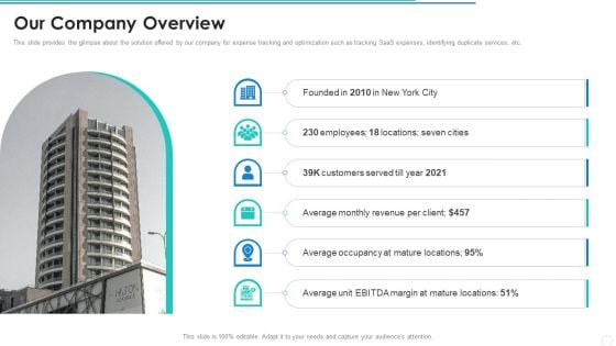 Our Company Overview Firm Pitch Deck Summary PDF Our Company Overview Firm Pitch Deck Summary PDF
