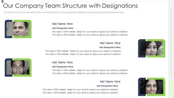 Our Company Team Structure With Designations Icons PDF