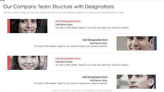 Our Company Team Structure With Designations Ppt Pictures Shapes PDF Our Company Team Structure With Designations Ppt Pictures Shapes PDF