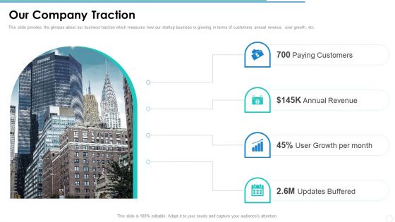 Our Company Traction Firm Pitch Deck Download PDF Our Company Traction Firm Pitch Deck Download PDF