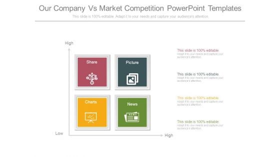 Our Company Vs Market Competiton Powerpoint Templates