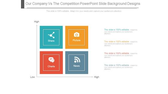 Our Company Vs The Competition Powerpoint Slide Background Designs