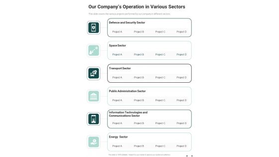 Our Companys Operation In Various Sectors One Pager Documents