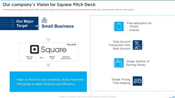 Our Companys Vision For Square Pitch Deck Business Ppt Infographic Template Images PDF