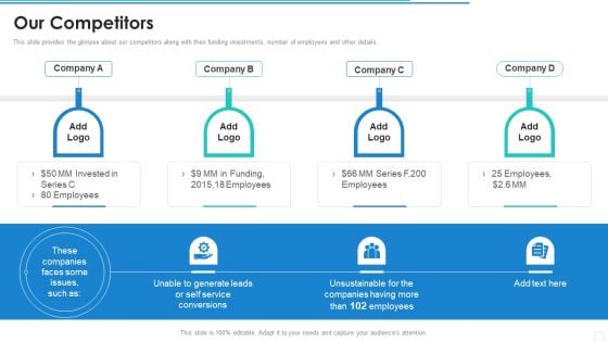 Our Competitors Firm Pitch Deck Background PDF