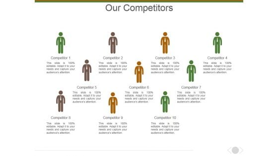 Our Competitors Template 1 Ppt PowerPoint Presentation Infographic Template Outline