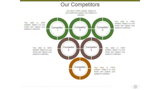 Our Competitors Template 2 Ppt PowerPoint Presentation Model Inspiration