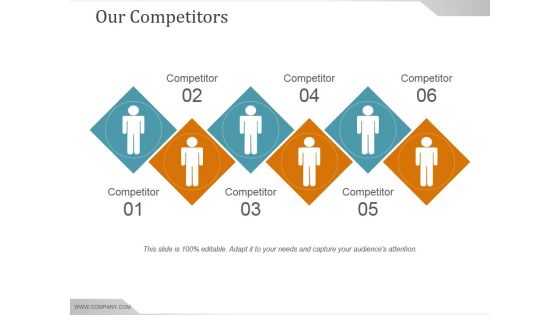 Our Competitors Template Ppt PowerPoint Presentation Inspiration