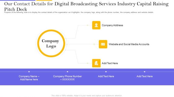 Our Contact Details For Digital Broadcasting Services Industry Capital Raising Pitch Deck Infographics PDF