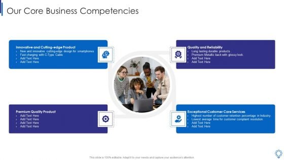 Our Core Business Competencies Information PDF