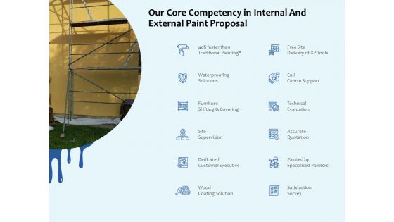 Our Core Competency In Internal And External Paint Proposal Ppt Summary Icon PDF