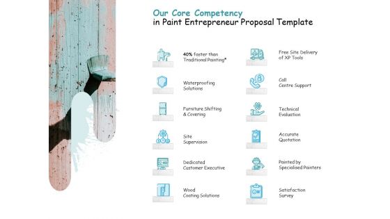 Our Core Competency In Paint Entrepreneur Proposal Template Ppt Professional Guide PDF