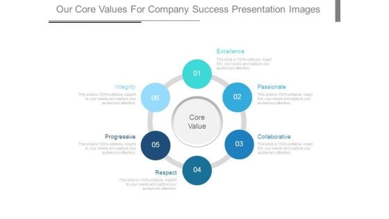 Our Core Values For Company Success Presentation Images