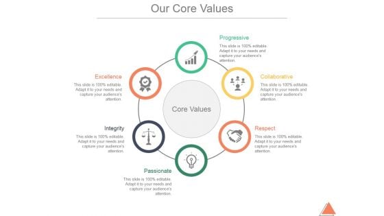 Our Core Values Ppt PowerPoint Presentation Background Designs